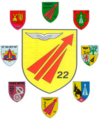 FlaRakBtl 22 und Einheiten